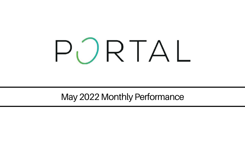 May 2022 Market Commentary and Performance