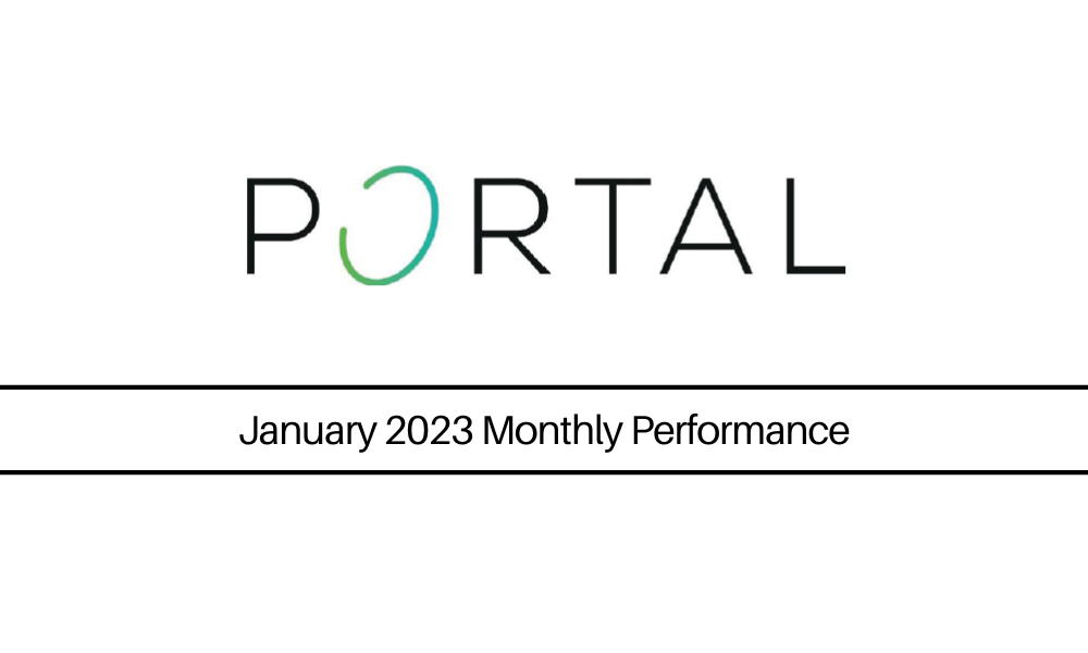 January 2023 Market Commentary and Performance