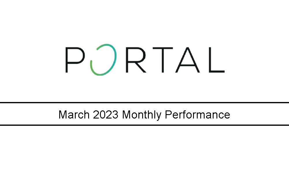 March 2023 Market Commentary and Performance